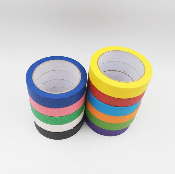 媒体の高さの付着を用いる装飾的な保護テープを着色する男の子及び女の子の芸術家の技術